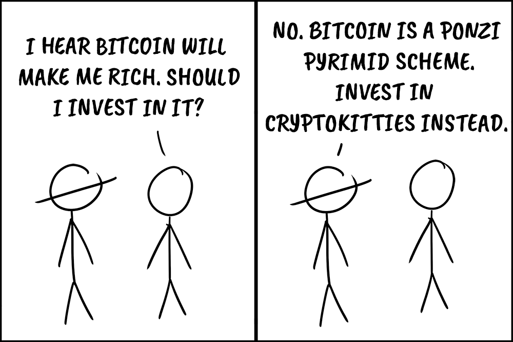 Bitcoin 2.0